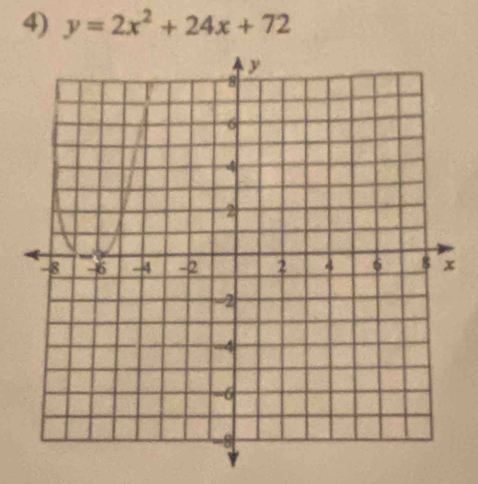 y=2x^2+24x+72