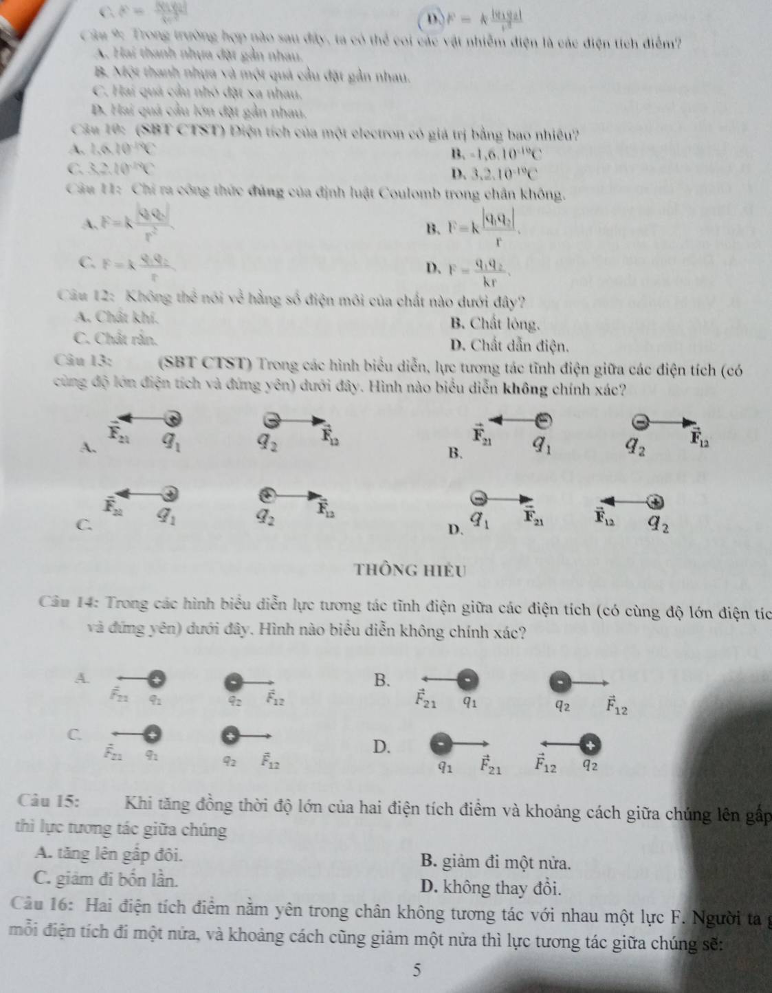 C. k=frac |NMQ||q|^2 D. F=kfrac |q_1q_2|r^2
Câu 9: Trong trường hợp nào sau đây, ta có thể coi các vật nhiễm điện là các điện tích điểm?
A. Hai thanh nhựa đặt gần nhau.
B. Một thanh nhựa và một quả cầu đặt gần nhau.
C. Hai quả cầu nhỏ đặt xa nhau.
D. Hai quả cầu lớn đặt gần nhau.
Câu 10: (SBT CTST) Diện tích của một electron có giá trị bằng bao nhiều'?
A. 1.6.10^(-10)C
B. -1,6,10^(-10)C
C. 3,2.10^(th)C
D. 3.2.10^(-10)C
Câu 11: Chi ra công thức đúng của định luật Coulomb trong chân không.
A. F=kfrac |q_1q_2|r^2 F=kfrac |q_1q_2|r.
B.
C. F=kfrac q_1q_2r
D. F=frac q_1q_2kr.
Câu 12: Không thể nói ve^(frac 1)2 - hằ ng số điện môi của chất nào dưới đây?
A. Chất khí. B. Chất lỏng.
C. Chất rắn. D. Chất dẫn điện.
Câu 13: (SBT CTST) Trong các hình biểu diễn, lực tương tác tĩnh điện giữa các điện tích (có
cùng độ lớn điện tích và đứng yên) dưới đây. Hình nào biểu diễn không chính xác?
A. overline F_21 vector F_12
q_1
q_2 vector F_12
vector F_21
B. q_1 q_2
overline F_21
C. q_1 q_2 overline F_12
D. q_1 vector F_21 vector F_12 q_2
thông hiéu
Câu 14: Trong các hình biểu diễn lực tương tác tĩnh điện giữa các điện tích (có cùng độ lớn điện tíc
và đứng yên) dưới đây. Hình nào biểu diễn không chính xác?
A.
B.
overline F_21 q_1 Q ` vector F_12 vector F_21 q_1
q_2 vector F_12
C.
D.
overline F_21 q_2 q_2 overline F_12
q_1 vector F_21 vector F_12 92
Câu 15: Khi tăng đồng thời độ lớn của hai điện tích điểm và khoảng cách giữa chúng lên gấp
thì lực tương tác giữa chúng
A. tăng lên gấp đội. B. giảm đi một nửa.
C. giảm đi bốn lần. D. không thay đổi.
Câu 16: Hai điện tích điểm nằm yên trong chân không tương tác với nhau một lực F. Người ta g
mỗi điện tích đi một nửa, và khoảng cách cũng giảm một nửa thì lực tương tác giữa chúng sẽ:
5