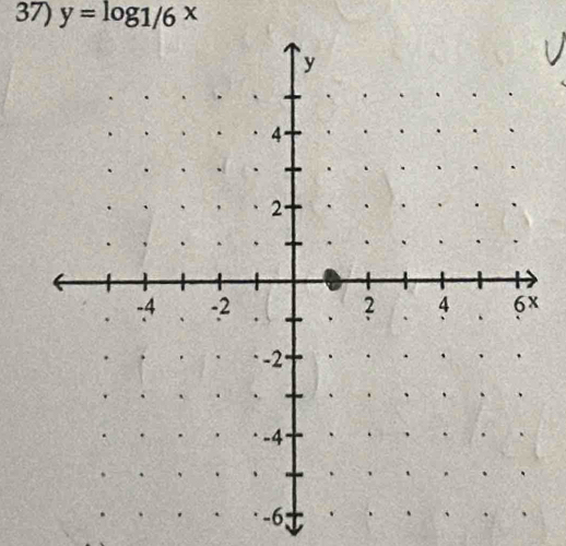 y=log 1/6