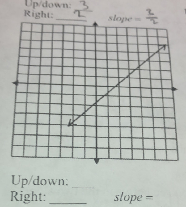 Up/down: 
_ 
Right: _ 
Up/down:_ 
Right: _slope =