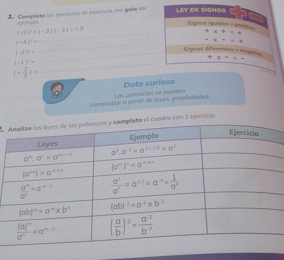 Completo los ejercicios de potencia, me guio del LEY DE SIGNOS
ejemplo.
Signos iguales = positivo.
_ (-3)^2=(-3)(-3)=+9
+* +=+
_ (+4)^3=
-x-=+
_ (-2)^5=
Signos diferentes = negativo.
+* -=
_ (-1)^4=
(+ 2/3 )=
Dato curioso
Las potencias se pueden
comprobar a partir de leyes, propiedades.
cuadro con 1 ejercicio.