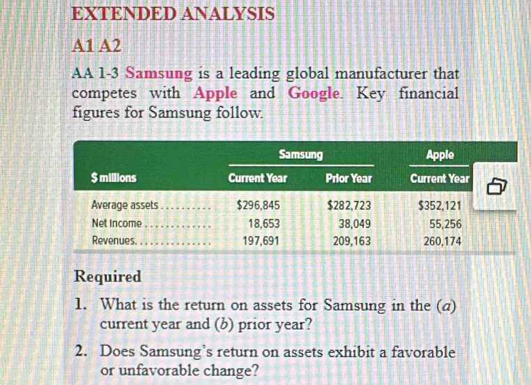 EXTENDED ANALYSIS 
A1 A2 
AA 1-3 Samsung is a leading global manufacturer that 
competes with Apple and Google. Key financial 
figures for Samsung follow. 
Required 
1. What is the return on assets for Samsung in the (a) 
current year and (b) prior year? 
2. Does Samsung’s return on assets exhibit a favorable 
or unfavorable change?