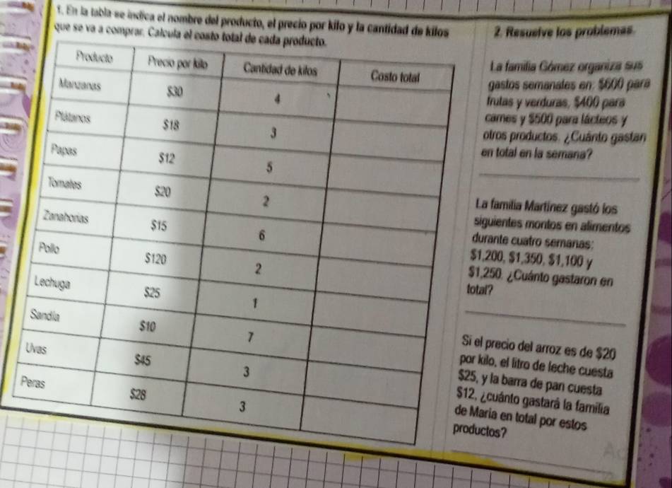 En la tabla-se indica el nombre del producto, el precio por kilo y la cantidad de kil. Resuelve los problemas 
que se va a compra 
a familia Gómez organiza sus 
stos semanates en: $600 para 
tas y verduras, $400 pars 
mes y $500 para lácteos y 
os productos. ¿Cuânto gastan 
otal en la semana? 
_ 
milia Martínez gastó los 
ntes montos en alimentos 
te cuatro semanas:
0, $1,350, $1,100 y 
. ¿Cuánto gastaron en 
cio del arroz es de $20
el litro de leche cuesta 
P 
barra de pan cuesta 
ánto gastará la familia 
en total por estos 
?