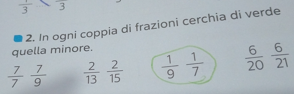  1/3  3 
2. In ogni coppia di frazioni cerchia di verde 
quella minore.
 6/20  6/21 
 7/7  7/9 
 2/13  2/15 
 1/9  1/7 