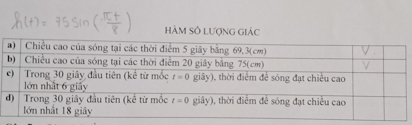 hÀM số lượng giác