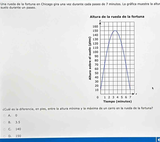Una rueda de la fortuna en Chicago gira una vez durante cada paseo de 7 minutos. La gráfica muestra la altur
suelo durante un paseo.
Altura de la rueda de la fortuna
x
Tiempo (minutos)
¿Cuál es la diferencia, en pies, entre la altura mínima y la máxima de un carro en la rueda de la fortuna?
A. 0
B. 3.5
C. 140
D. 150