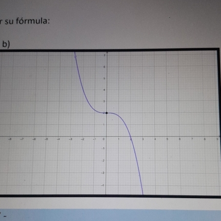 su fórmula: 
b) 
-