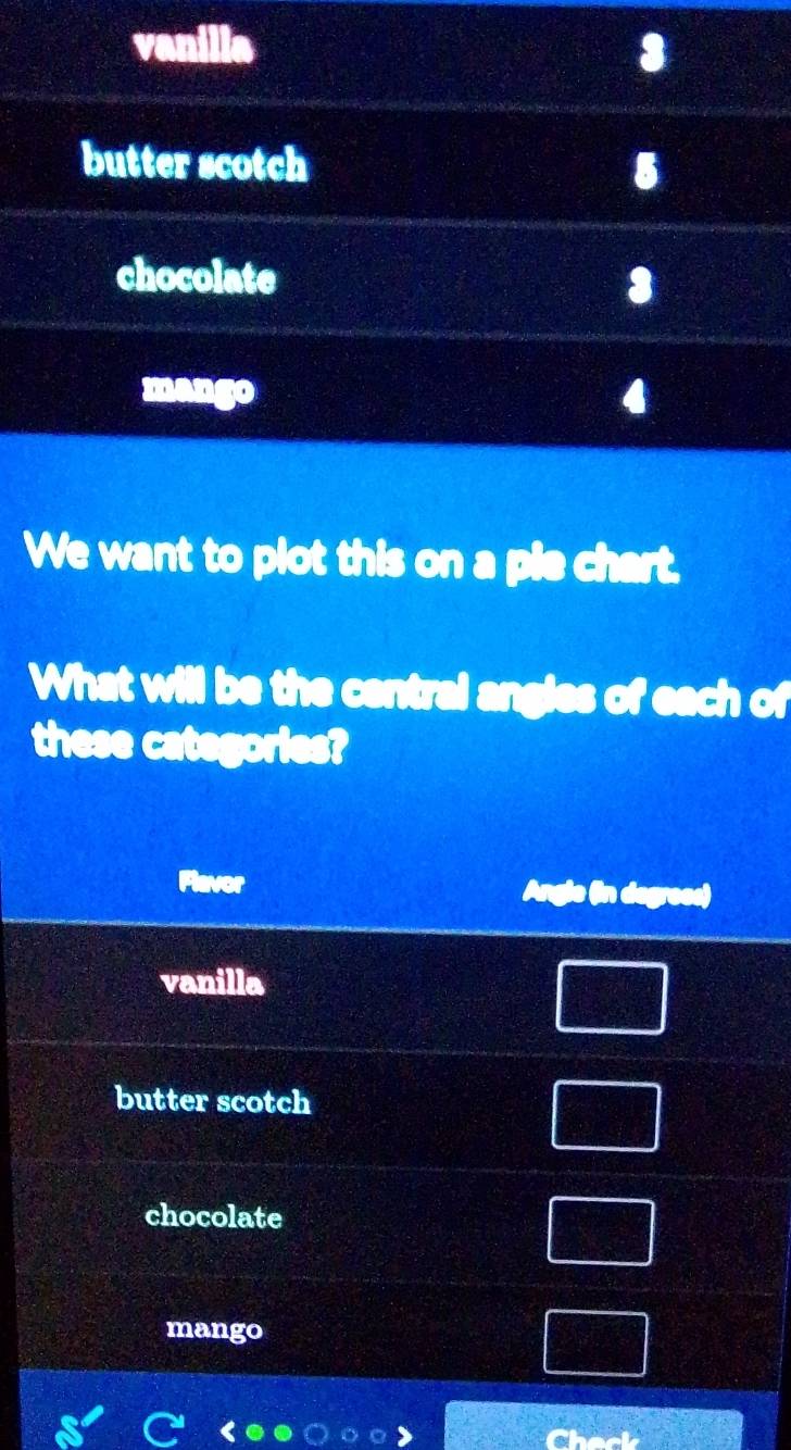 We want to plot this on a ple chart.
What will be the central angles of each of
these categories?
Flavor
Angle (in degross)
vanilla
butter scotch
chocolate
mango