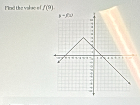 Find the value of f(9).
7