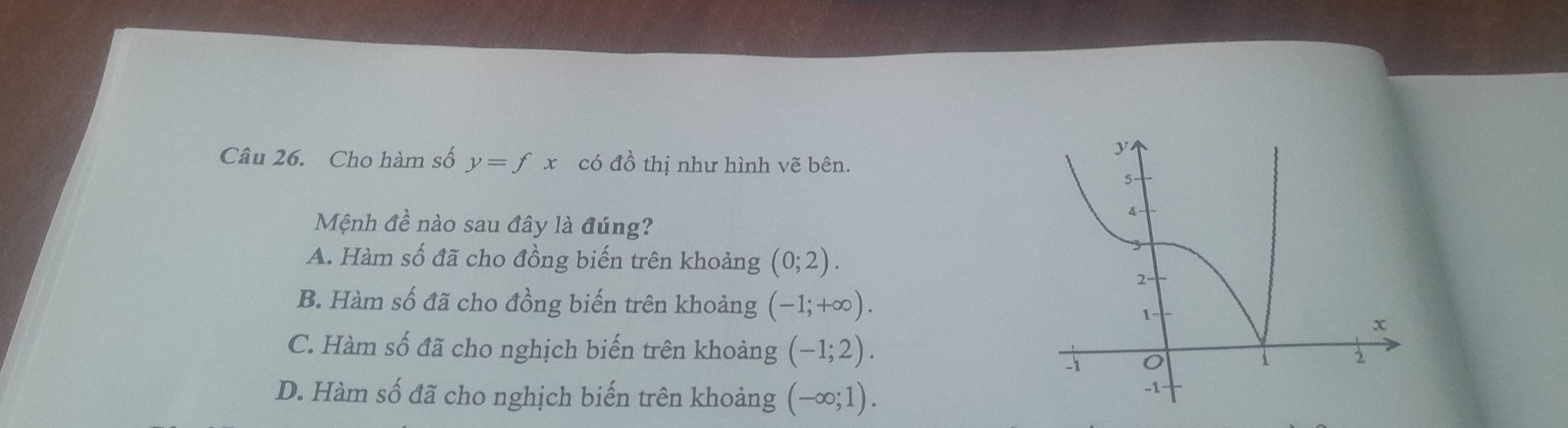 Cho hàm số y=fx có đồ thị như hình vẽ bên.
Mệnh đề nào sau đây là đúng?
A. Hàm số đã cho đồng biến trên khoảng (0;2).
B. Hàm số đã cho đồng biến trên khoảng (-1;+∈fty ).
C. Hàm số đã cho nghịch biến trên khoảng (-1;2).
D. Hàm số đã cho nghịch biến trên khoảng (-∈fty ;1).