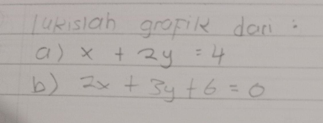 lukisian grapilx dai:
a) x+2y=4
b) 2x+3y+6=0