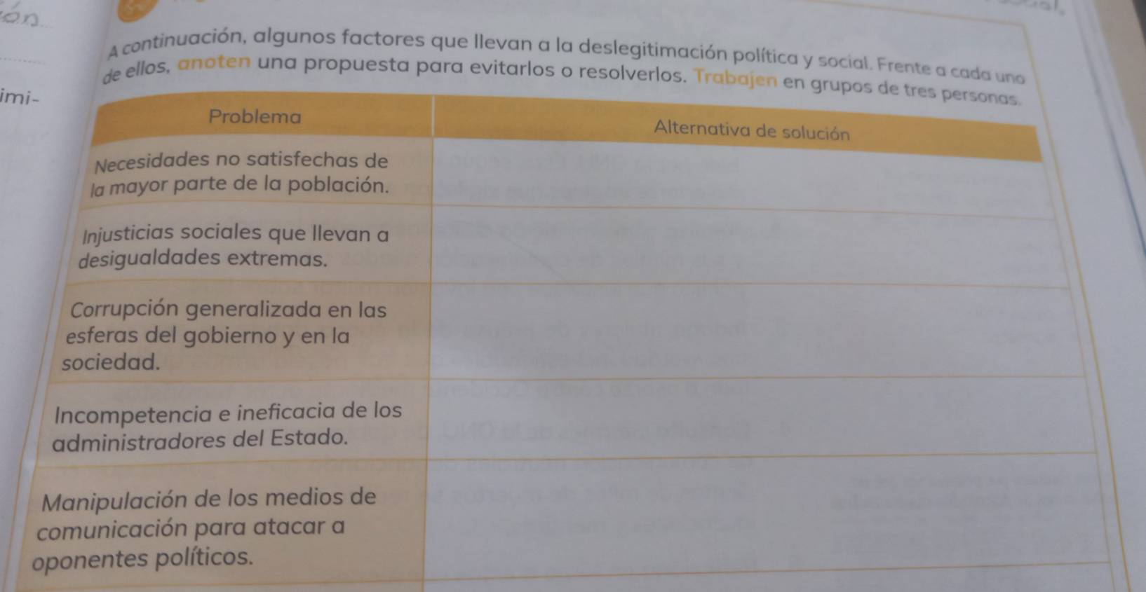 A continuación, algunos factores que llevan a la deslegitimación política y social. Frente a c 
ellos, anoten una propuesta para evitarlos o r 
imi