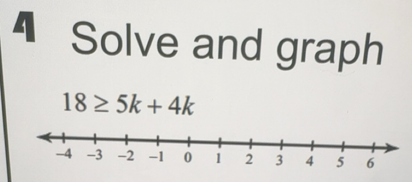 Solved: Solve and graph 18≥ 5k+4k [Math]
