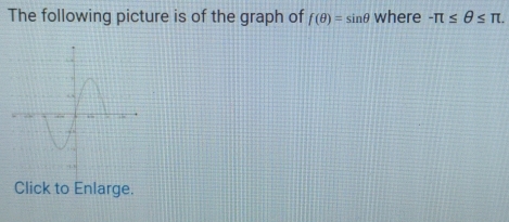 The following picture is of the graph of f(θ )=sin θ where -π ≤ θ ≤ π. 
Click to Enlarge.