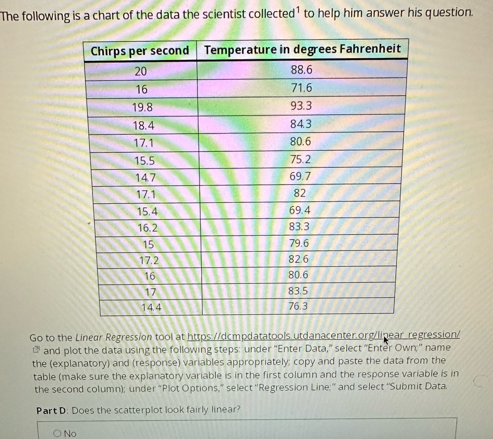 The following is a chart of the data the scientist collected¹ to help him answer his question.
Go to the Lineør Regression tool at https://dcmpdatatools.utdanacenter.org/linear regression/
2 and plot the data using the following steps: under “Enter Data,” select “Enter Own;” name
the (explanatory) and (response) variables appropriately; copy and paste the data from the
table (make sure the explanatory variable is in the first column and the response variable is in
the second column); under “Plot Options,” select “Regression Line;” and select “Submit Data.
Part D: Does the scatterplot look fairly linear?
No