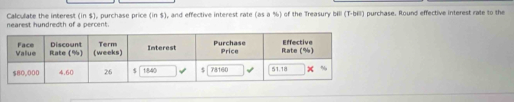 Calculate the interest (in $), purchase price (in $), and effective interest rate (as a %) of the Treasury bill (T-bill) purchase. Round effective interest rate to the 
nearest hundredth of a percent.