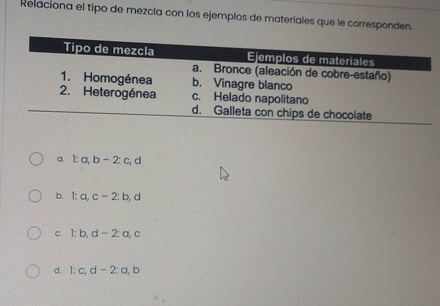 Relaciona el tipo de mezcla con los ejemplos de materiales que le corresponden.
a. 1 : a, b − 2 : c, , d
b. 1 : a, c - 2 : b, d
c. 1 : b, d - 2 : a, c
d. 1 : c, d - 2 : a, b