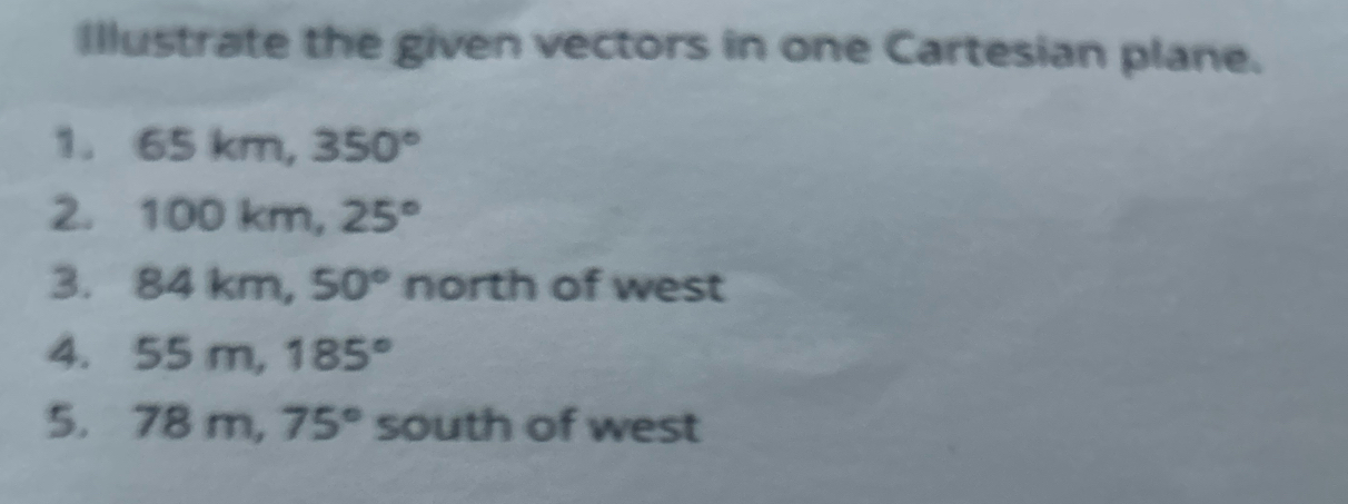 Solved: Illustrate the given vectors in one Cartesian plane. 1. 65km ...