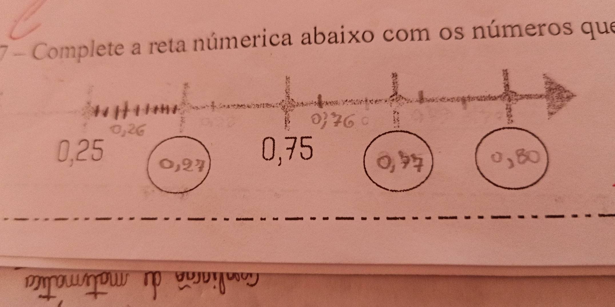 Complete a reta númerica abaixo com os números que 
mowyow