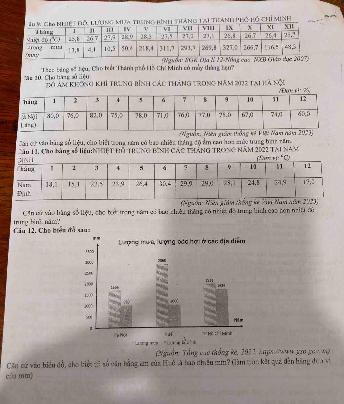 THÁNG TẠI THÀNH PHÔ Hồ CHÍ MINH
    
(Nguồn: SGK Địa lí 12-Nâng c
Theo bảng số liệu, Cho biết Thành phố Hồ Chí Minh có mấy tháng hạn?
Câu 10. Cho bảng số liệu:
Độ AM KhÔNG KhÍ tRUNG bÌNh CáC thánG TRONG Năm 2022 tại hà nội
(Nguồn: Niên giám thốn
Căn cứ vào bảng số liệu, cho biết trong năm có bao nhiêu tháng độ ẩm cao hơn mức trung bình năm.
Câu 11. Cho bảng số liệu:NHIỆT ĐỘ TRUNG BÌNH CÁC THÁNG TRONG NĂM 2022 TẠI NAM
: 0 C)
(Nguồn: Niên gi
Căn cứ vào bảng số liệu, cho biết trong năm có bao nhiêu tháng có nhiệt độ trung bình cao hơn nhiệt độ
trung bình năm?
Câu 12. Cho biểu đồ sau:
(Nguồn: Tổng cục thống kê, 2022, https://www.gso.gov.vn)
Căn cứ vào biểu đồ, cho biết tri số cân bằng âm của Huế là bao nhiêu mm? (làm tròn kết quả đến hàng đơn vị
của mm)
