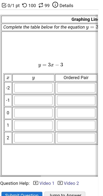 つ 100 99 i Details 
raphing Lin 
Complete the table below for the equation y=3
y=3x-3
Question Help: Video 1 Video 2 
Submit lumn