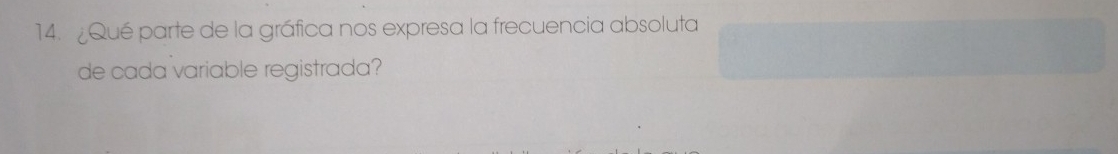 ¿Qué parte de la gráfica nos expresa la frecuencia absoluta 
de cada variable registrada?