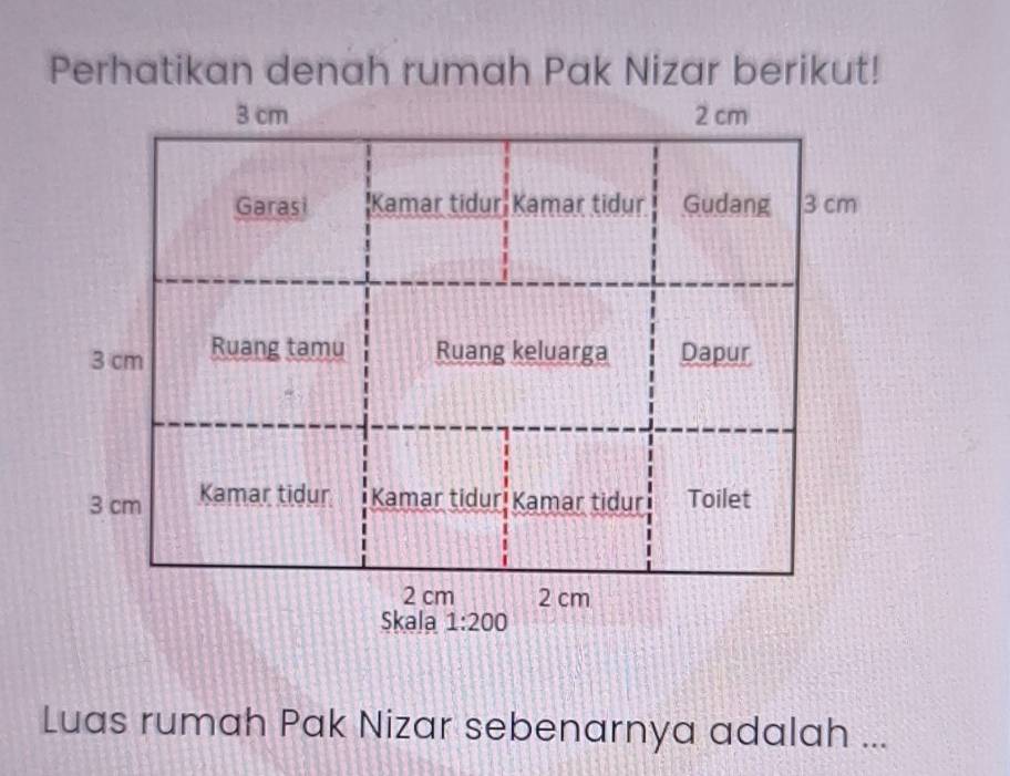 Perhatikan denah rumah Pak Nizar berikut!
3 cm 2 cm
Garasi Kamar tidur Kamar tidur Gudang 3 cm
3 cm Ruang tamu Ruang keluarga Dapur
3 cm Kamar tidur Kamar tidur Kamar tidur Toilet
2 cm 2 cm
Skala 1:200
Luas rumah Pak Nizar sebenarnya adalah ...