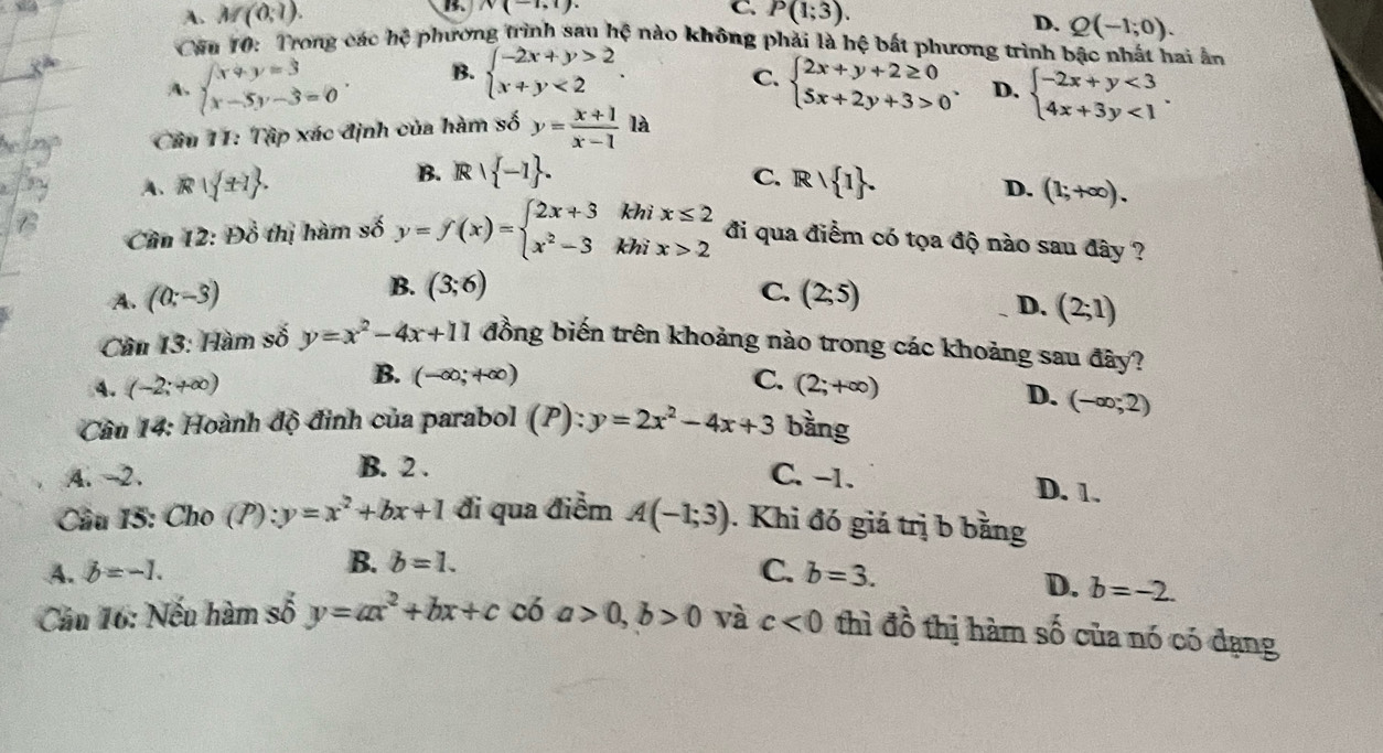 A. M(0,1). N(-1,1)
C. P(1;3). Q(-1;0).
D.
Câu 10: Trong các hc phương trình sau hxi hào không phải là hệ bất phương trình bậc nhất hai ấn
C.
A. beginarrayl x+y=3 x-5y-3=0endarray. . B. beginarrayl -2x+y>2 x+y<2endarray. . beginarrayl 2x+y+2≥ 0 5x+2y+3>0endarray. . D. beginarrayl -2x+y<3 4x+3y<1endarray. .
Câu 11: Tập xác định của hàm số y= (x+1)/x-1 1a
A. R∪  ± 1 . B. R  -1 . C. R/ 1 .

D. (1;+∈fty ).
Cân 12: Ddot o th i hàm số y=f(x)=beginarrayl 2x+3khix≤ 2 x^2-3khix>2endarray. đi qua điểm có tọa độ nào sau đây ?
B. (3;6) C.
A. (0;-3) (2;5)
D. (2;1)
Cầu 13: Hàm số y=x^2-4x+11 đồng biến trên khoảng nào trong các khoảng sau đây?
B.
4. (-2;+∈fty ) (-∈fty ,+∈fty ) C. (2;+∈fty )
D. (-∈fty ;2)
Cần 14: Hoành độ đinh của parabol (P): :y=2x^2-4x+3 bàng
A. -2. B. 2 .
C. -1. D. 1.
Câu 15: Cho (P) :y=x^2+bx+1 đi qua điểm A(-1;3). Khi đó giá trị b bằng
B. b=1.
A. b=-1. C. b=3.
D. b=-2.
Câu 16: Nếu hàm số y=ax^2+bx+c có a>0,b>0 và c<0</tex> thì đồ thị hàm mwidehat A của nó có dạng