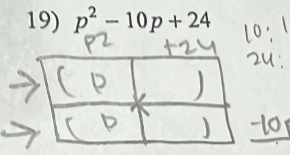 p^2-10p+24