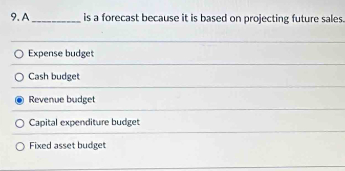 A_ is a forecast because it is based on projecting future sales.
Expense budget
Cash budget
Revenue budget
Capital expenditure budget
Fixed asset budget