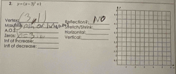 y=(x-3)^2+1
Vertex_ Reflection?:_ 
Max Min:_ Stretch/Shrink:_ 
A.O.S.;_ Horizontal:_ 
Zeros: _Vertical:_ 
Int of Increase:_ 
Intl of decrease:_
x