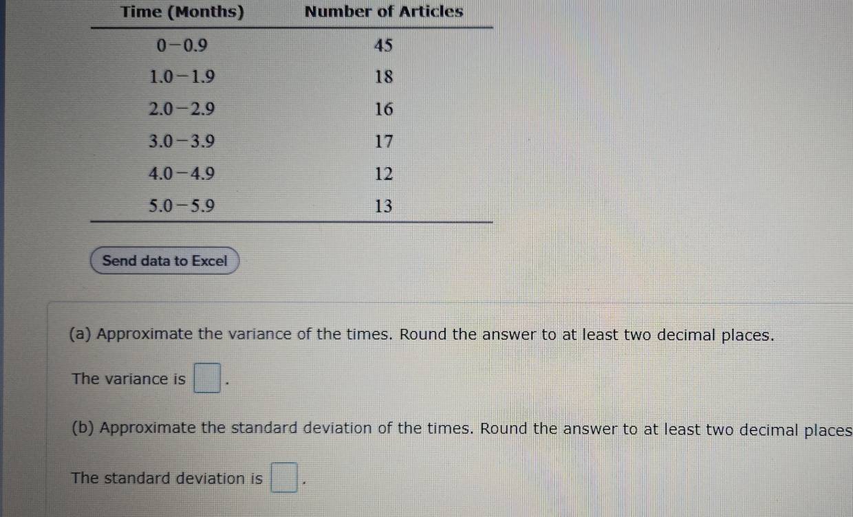 Time (Months) Number of Articles 
Send data to Excel 
(a) Approximate the variance of the times. Round the answer to at least two decimal places. 
The variance is □. 
(b) Approximate the standard deviation of the times. Round the answer to at least two decimal places 
The standard deviation is □.