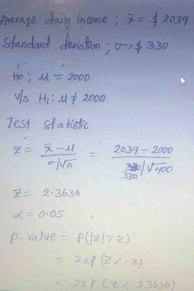 Average daily income; overline x=$ 2039
standard deciation; sigma =$ 330
Ho; mu =2000
Us H_1:mu != 2000
Test sfatistic
z=frac overline x-mu sigma /sqrt(n)=frac 2039-2000 330/330 /sqrt(400)
z=2.3636
alpha =0.05
P-value =f(|z|>z)
=2xp(z
=2xp(z<23636)