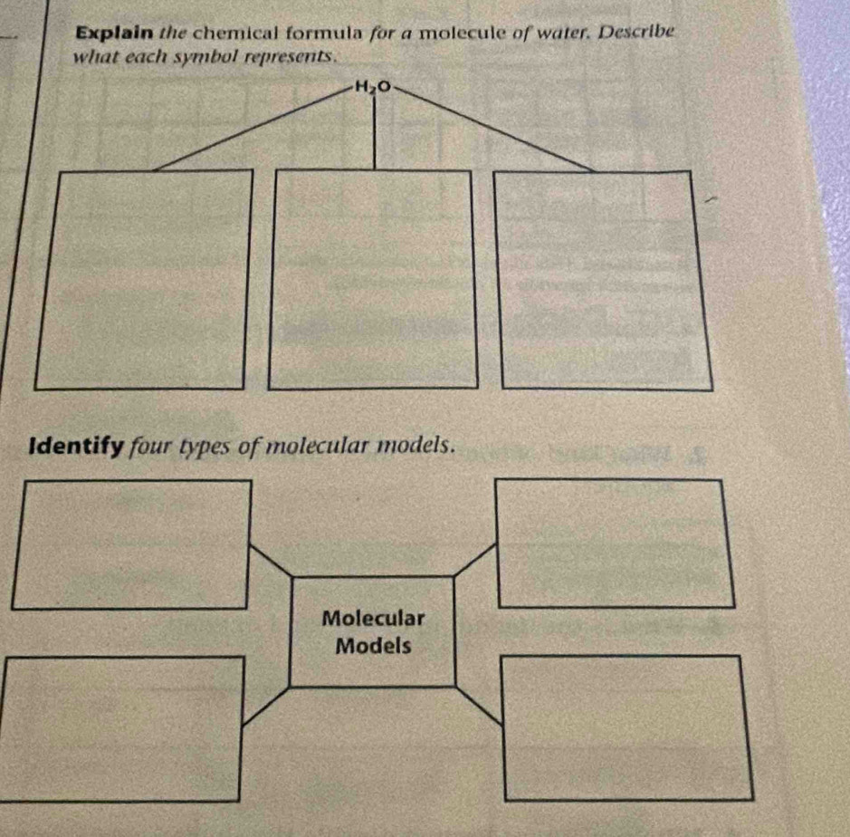 Explain the chemical formula for a molecule of water. Describe
what each symbol represents.
Identify four types of molecular models.