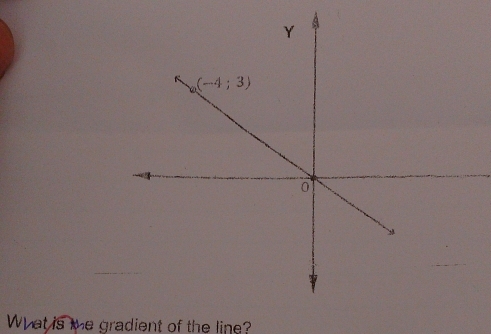 Wat is me gradient of the line?