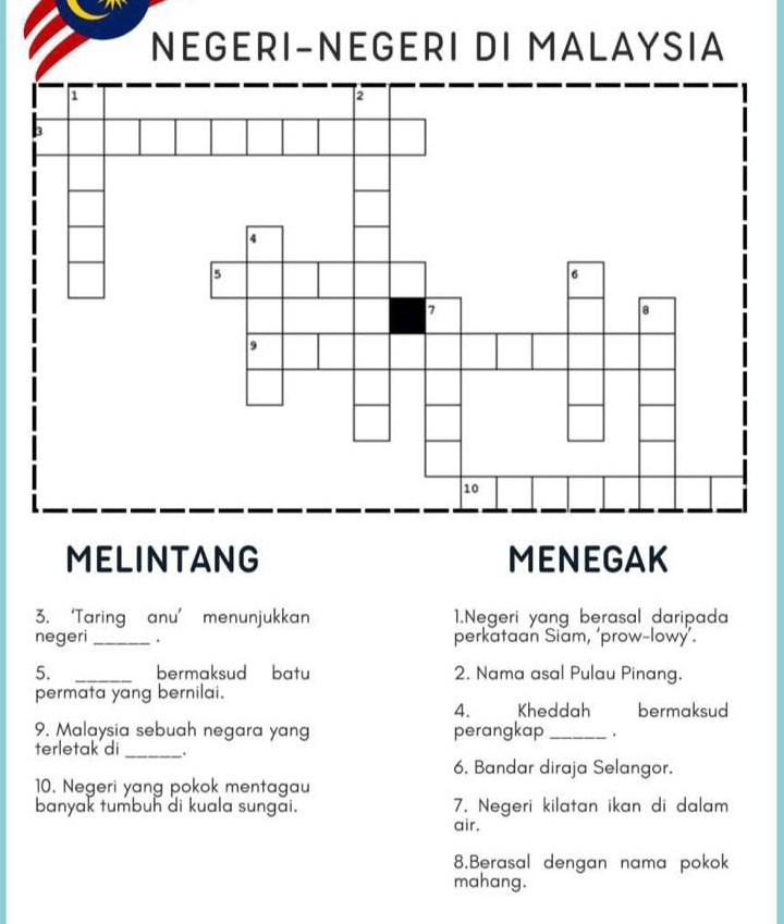 NEGERI-NEGERI DI MALAYSIA 
MELINTANG MENEGAK 
3. ‘Taring anu’ menunjukkan 1.Negeri yang berasal daripada 
negeri_ . perkataan Siam, ‘prow-lowy’. 
5. _bermaksud batu 2. Nama asal Pulau Pinang. 
permata yang bernilai. 
4. Kheddah bermaksud 
9. Malaysia sebuah negara yang perangkap _. 
terletak di _. 
6. Bandar diraja Selangor. 
10. Negeri yang pokok mentagau 
banyak tumbuḥ di kuala sungāi. 7. Negeri kilatan ikan di dalam 
air. 
8.Berasal dengan nama pokok 
mahang.