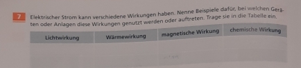 Elektrischer Strom kann verschiedene Wirkungen haben. Nenne Beispiele dafür, bei welchen Gera. 
en oder auftreten. Trage sie in die Tabelle ein.