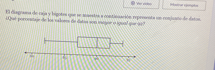 Ver video Mostrar ejemplos 
El diagrama de caja y bigotes que se muestra a continuación representa un conjunto de datos. 
¿Qué porcentaje de los valores de datos son mayor o igual que 92?