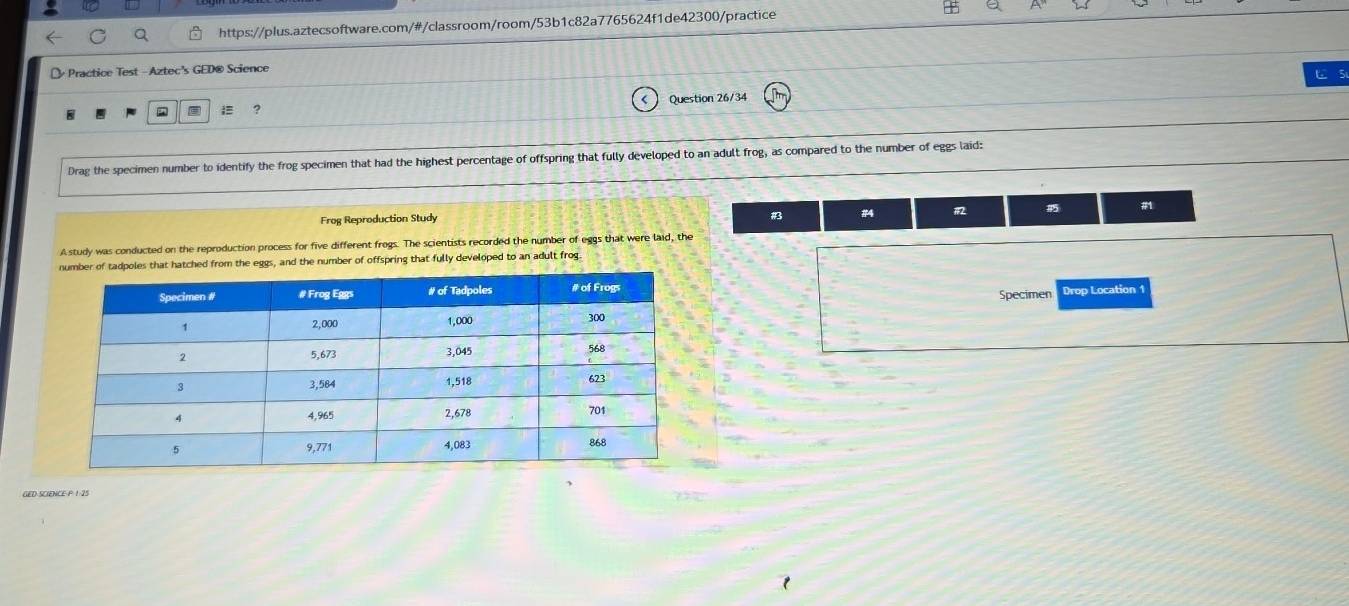 a 
L Practice Test - Aztec's GED® Science 
Question 26/34 
Drag the specimen number to identify the frog specimen that had the highest percentage of offspring that fully developed to an adult frog, as compared to the number of eggs laid: 
Frog Reproduction Study #4 m 
#1 
A study was conducted on the reproduction process for five different frogs. The scientists recorded the number of eggs that were laid, the 
hatched from the eggs, and the number of offspring that fully developed to an adult frog 
Specimen Drop Location 1 
GED-SCIENCE-P 1:25