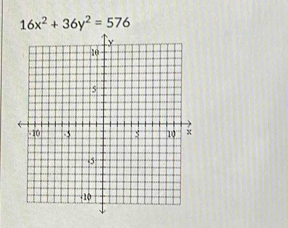 16x^2+36y^2=576