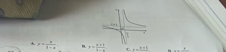 A. y= x/1-x . B. y= (x+1)/1-x . C. y=frac x+1. D. v=frac x