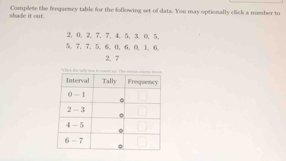 Complete the frequency table for the following set of data. You may optionally click a number to
shade it out.
2,0, 2,7,7, 4, 5,3,0,5,
5, 7, 7, 5, 6, 0, 6, 0, 1, 6,
2, 7