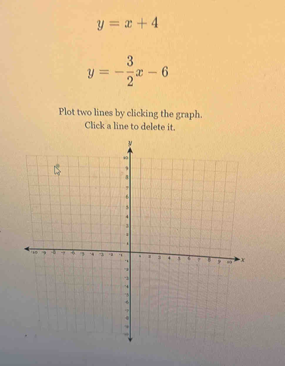 y=x+4
y=- 3/2 x-6
Plot two lines by clicking the graph.
Click a line to delete it.