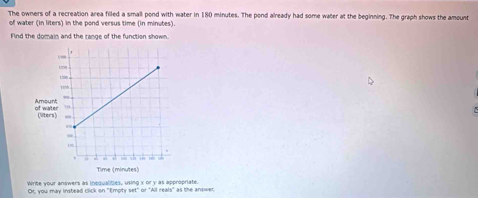 The owners of a recreation area filled a small pond with water in 180 minutes. The pond already had some water at the beginning. The graph shows the amount 
of water (in liters) in the pond versus time (in minutes). 
Find the domain and the range of the function shown. 
Amoun 
of wat 
(liter 
Time (minutes) 
Write your answers as inequalities, using x or y as appropriate. 
Or, you may instead click on "Empty set" or "All reals" as the answer.