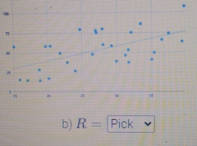 R= Pick