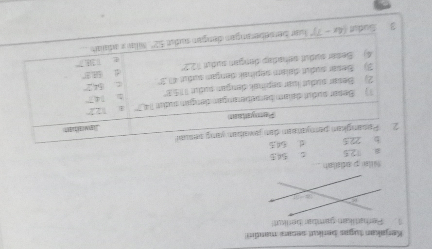 Kerjakan tugas berikut secara mandiri!
1. Perhatikan gambar berikut!
Nilai p adalah
a 12.5 c 545
b 225 d. 64,5
2 Pasangkan pernyataan dan jawabanyang sesual!
Javebian
Pemyataan
1)  Besar audut dalam berseberangan dengan sudut 140° 122°
2) Besar sudut luar sepihak dengan sudut 115 3° b 147°
3)   Besar sudut dalam sepihak dengan sudt ∠ 13° C 542°
d (H,B)^circ 
4) Besar sudưt sehadap dengan sudư 12.2°
1311.7°
3 Sudut (4x-7)^circ  luar berseberangen dangan südıt 52° Billa x adaïai