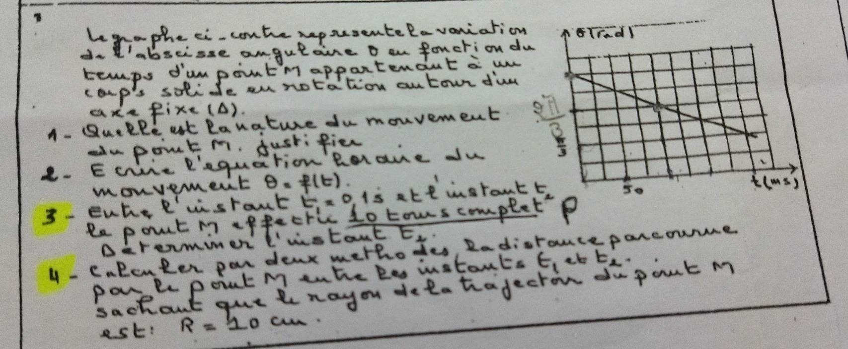 legaphe ci-conthe represente laveriation 
I'abscisse angulane o an fonction du
temps dumpont m appartenout a uu
cap's solide an notation au town dun
axe fixe (A).
A- Queele at Ranature du mouvemect all
H-pont m. dustifier
e. Ecre Requation Borane du
monvement B. f(t)
3- ewhe R'wisraut! t=0.1s=th insraut 
le pount i apfecric 1o tows complet P
Dcrenminer I'mstout E
4 - CalenRer pon dent merhodes, Radistauce parcoume
paple point M entre Bes instants ∈ _1 t_2
sachout que tt nayon deta hadecron dm pout m
ask? R=10cm