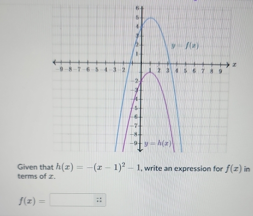 Given f(x) in
terms of x.
f(x)=□