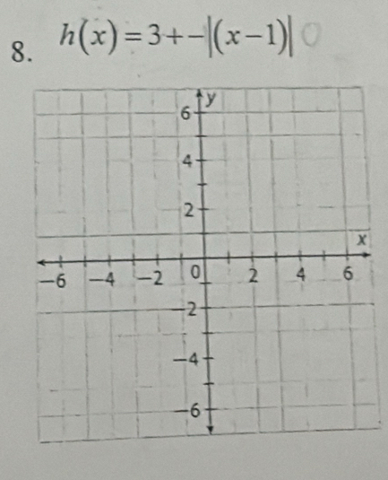 h(x)=3+-|(x-1)|