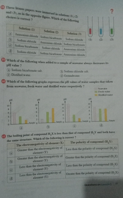 ?
Three lituus papers were immersed in solutions (1), (2)
and (3), as in the opposite figure. Which of the following
choices is correct ?
(2) (3)
# Which of the following when added to a sample of seawater always decreases its
pH value ?
a Sodium bicarbonate salt. ⑥ Sodium chloride salt.
@ Distilled water. @ Groundwater
@ Which of the following graphs expresses the pH values of water samples that taken
from seawater, fresh water and distilled water respectively ? Seaw ater
Fresh water
Distilled water
,Sam
@ ⓑ
④
@ The boiling point of compound H_2X is less than that of compound H_2Y and both have
ng is correct ?
Questions on Lesson 2